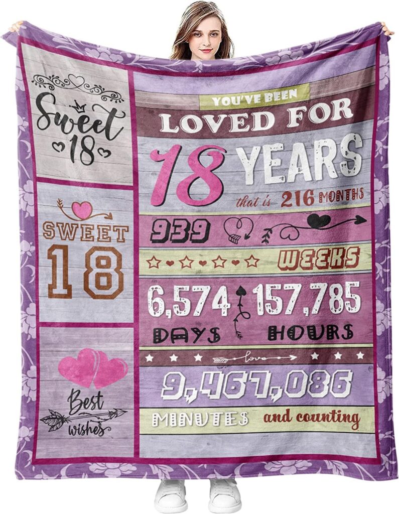 Birthday Gift Ideas For Girls