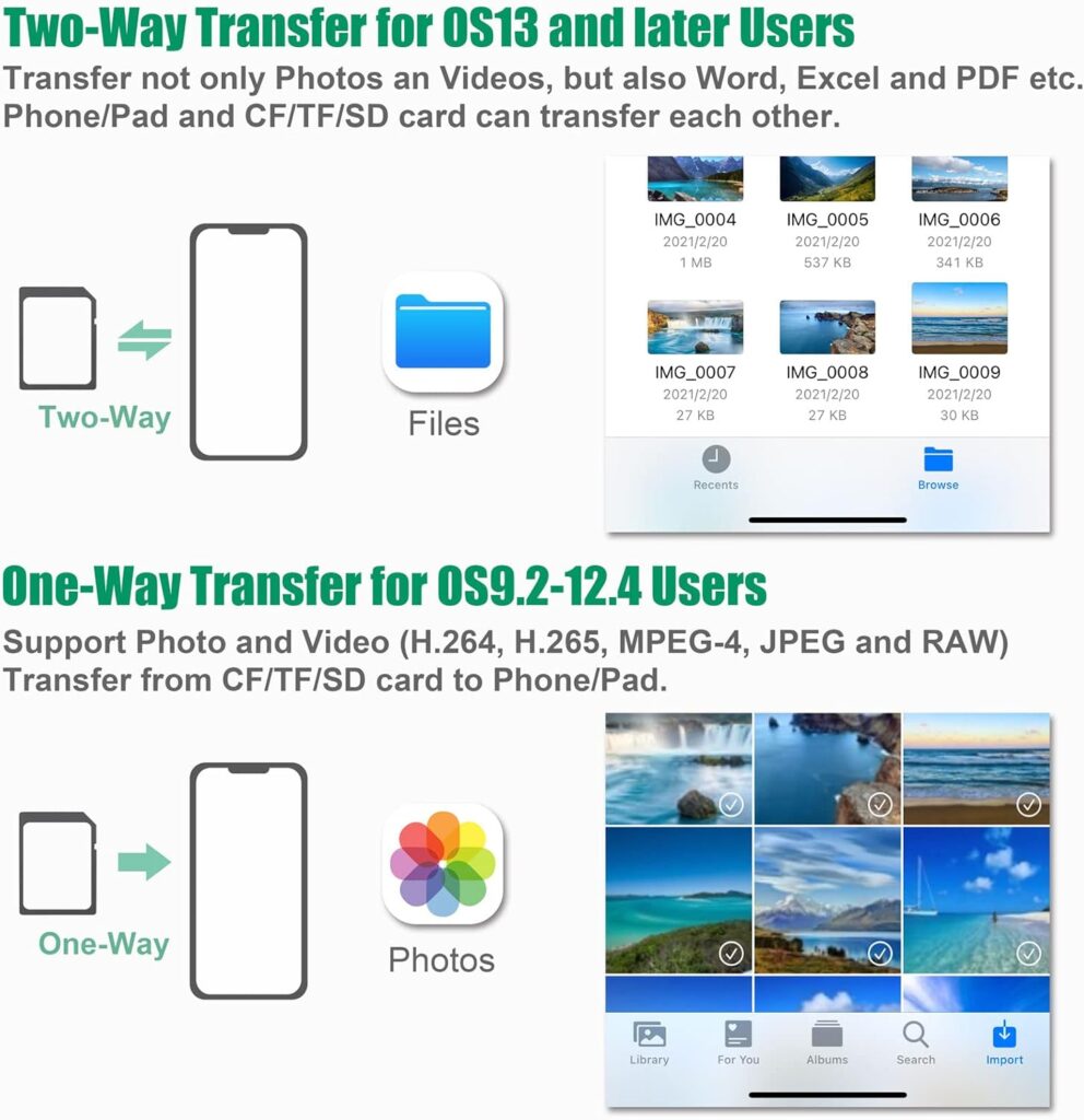 DenicMic SD CF Card Reader Compatible with iPhone/iPad SD CF TF Memory Card Reader Adapter Digital Trail Game Camera Accessories No Need App