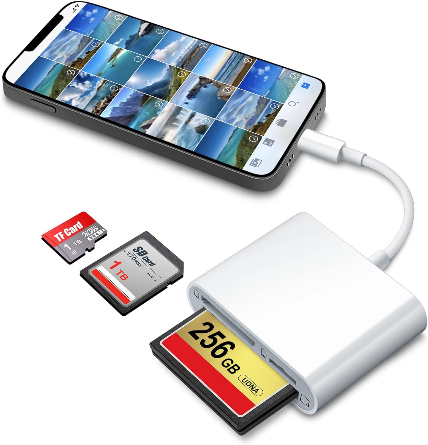 Denicmic SD CF Card Reader