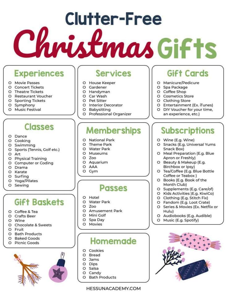 Gift Guide For Christmas Family