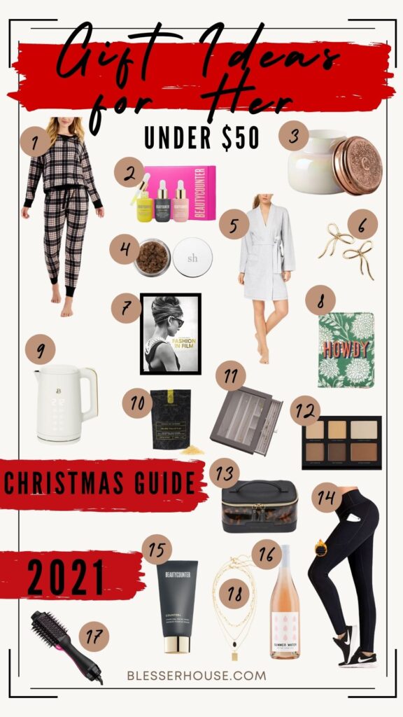 Gift Guide For Christmas For Her