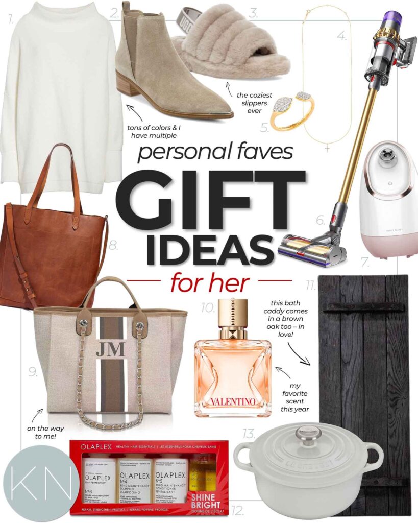 Unique Christmas Gift Ideas For Her