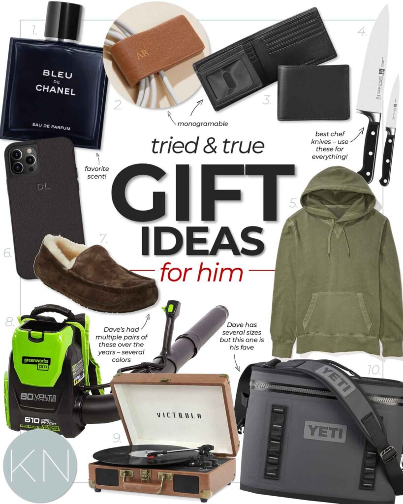 Unique Christmas Gift Ideas For Him