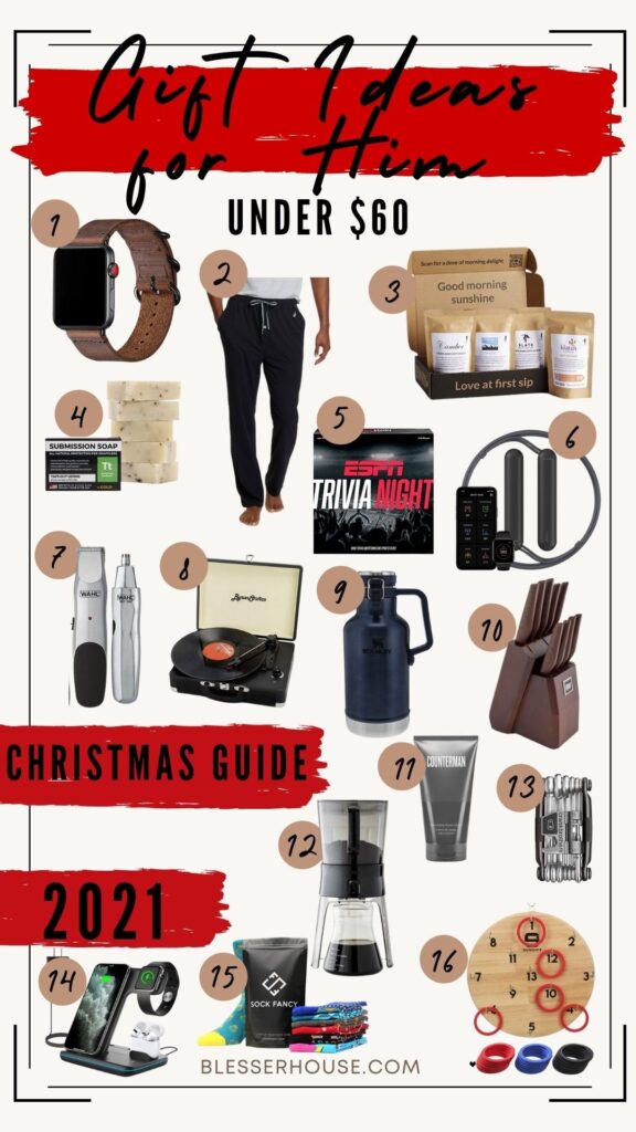 Unique Christmas Gift Ideas For Him