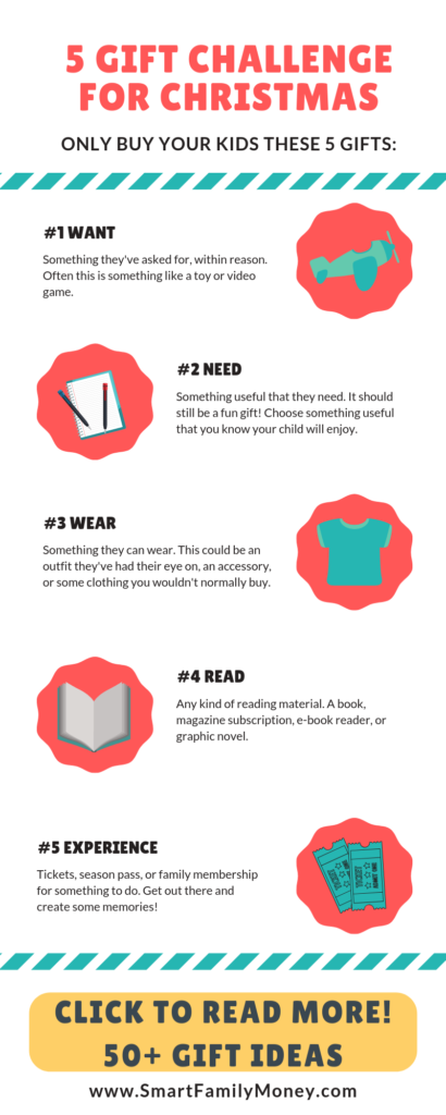 What Are The 5 Rules For Christmas Presents?