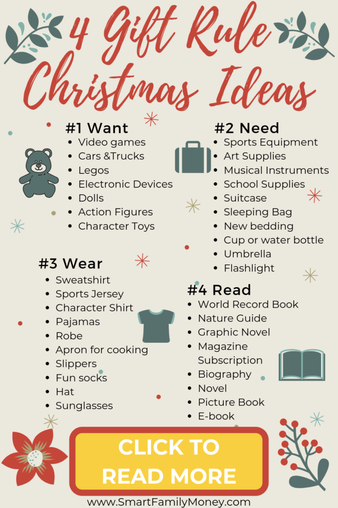 What Are The 5 Rules For Christmas Presents?